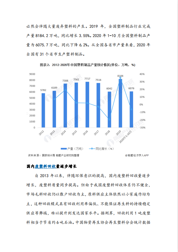 2020年中国再生资源行业供需现状与发展前景分析 再生塑料发展前景看好