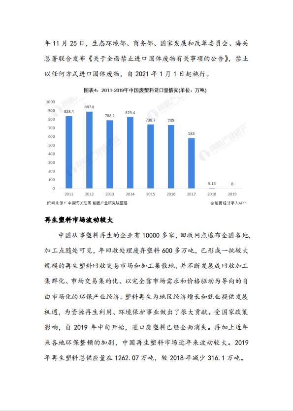 2020年中国再生资源行业供需现状与发展前景分析 再生塑料发展前景看好