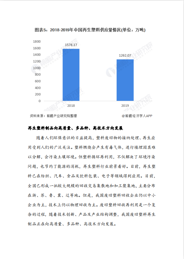 2020年中国再生资源行业供需现状与发展前景分析 再生塑料发展前景看好