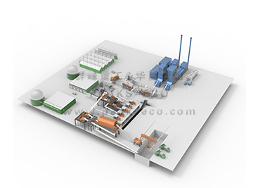 垃圾综合处理循环产业园