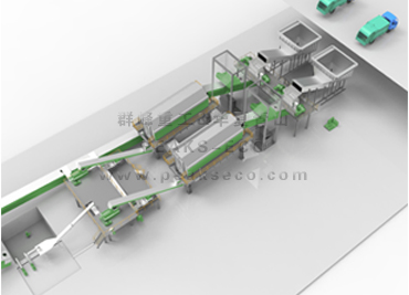 餐厨垃圾综合处理系统